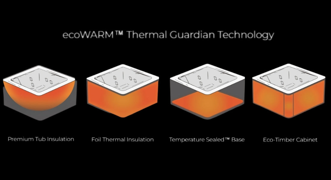 How Spa Insulation Affects Energy Efficiency + Tips to Save Money